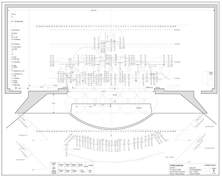 A Flea in Her Ear Light Plot